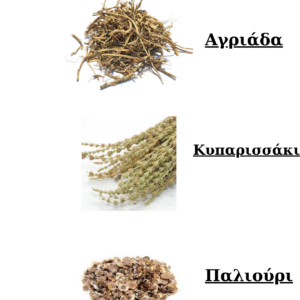 Μείγμα για προστάτη